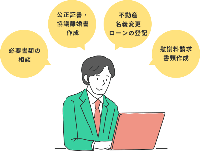 必要書類の相談、公正証書・協議離婚書作成、不動産名義変更ローンの登記、慰謝料請求書類作成